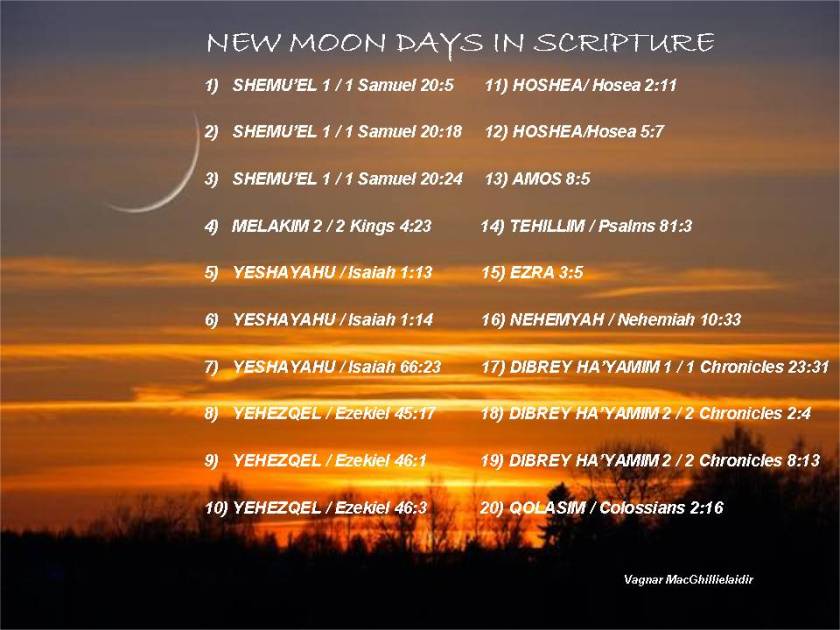 NEW MOON DAYS IN SCRIPTURE