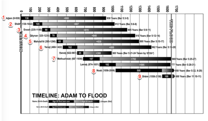 Screen Shot 2016-07-26 at 11.53.24 PM