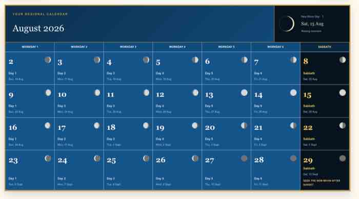 Preview of the Your Local Calendar showing New Moon Day, daily dates, moon phases, and Sabbath.
